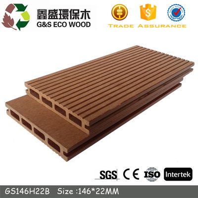 Полость парка WPC 157 x 22mm украшая прочные доски палубы Hdpe